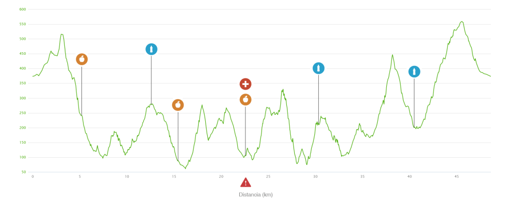 perfil-xErmites-2015