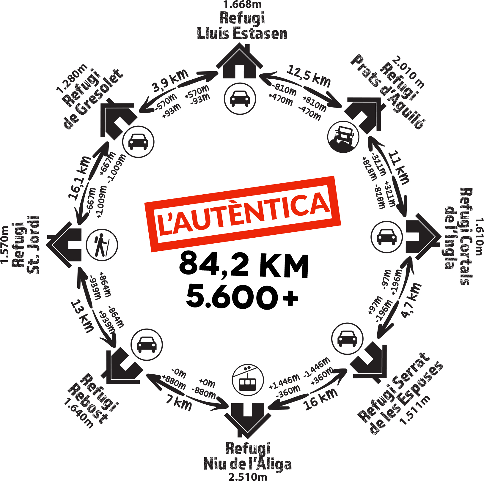 itinerari copia copia